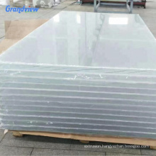 guangzhou acrylic professional cheap 2" Thick Plexiglass